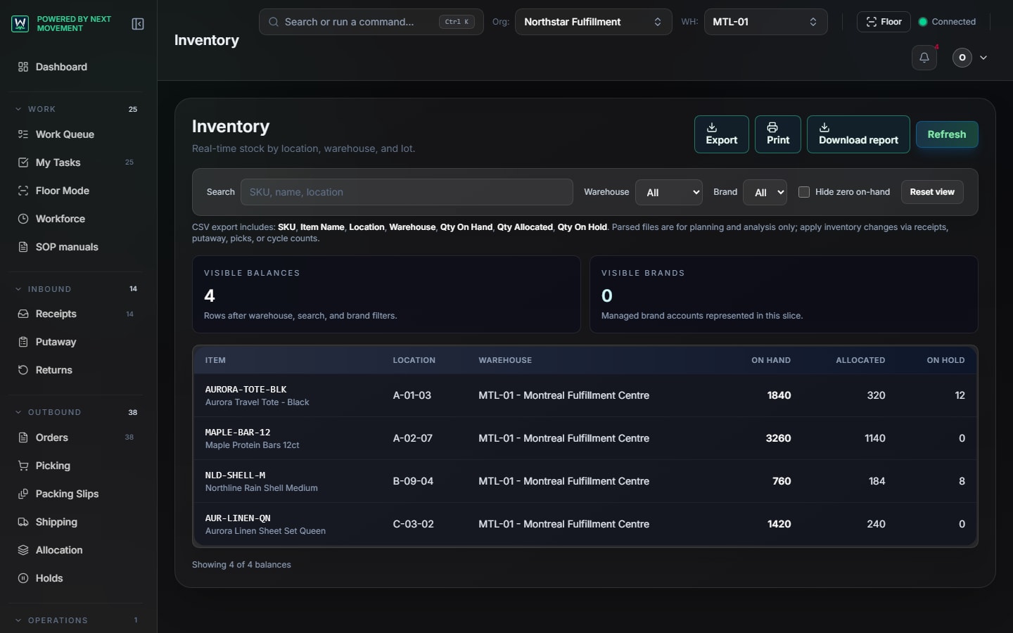 WarePulse operator inventory portal with stock controls, warehouse filters, and visible balances