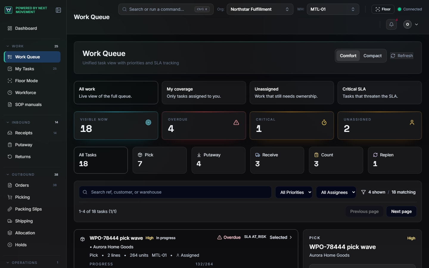 WarePulse work queue showing cycle count tasks for a warehouse team