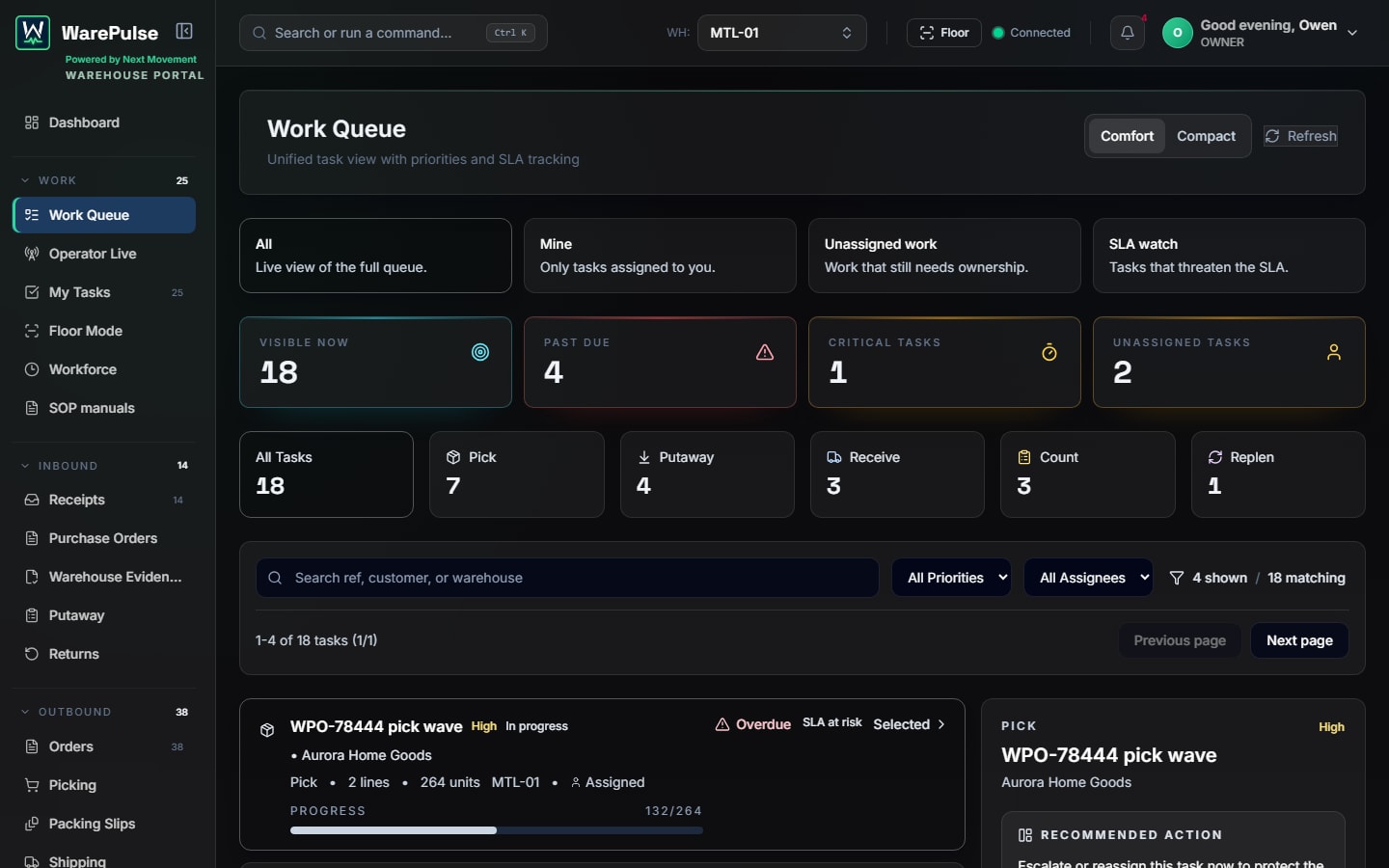 WarePulse work queue showing cycle count tasks for a warehouse team